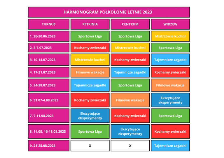 Półkolonie letnie 2023 - harmonogram turnusów w Łodzi