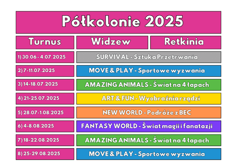 Półkolonie Letnie 2025 Łódź - Harmonogram turnusów.